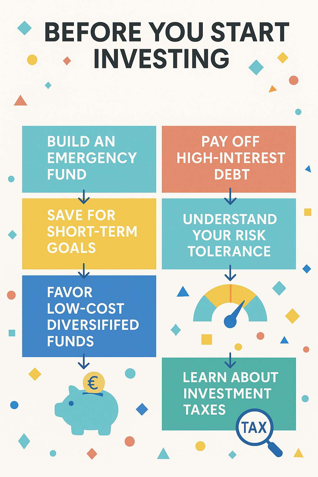 what to consider before you invest