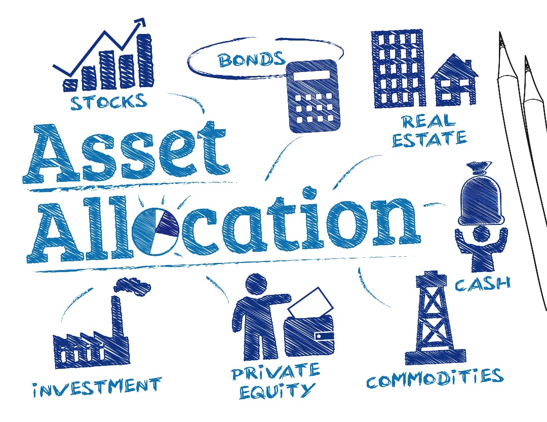 Investment Portfolio Allocation: How to Pick the Right Asset Mix for Your Needs